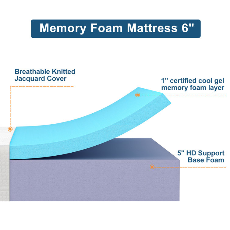 Jingwei folding store mattress